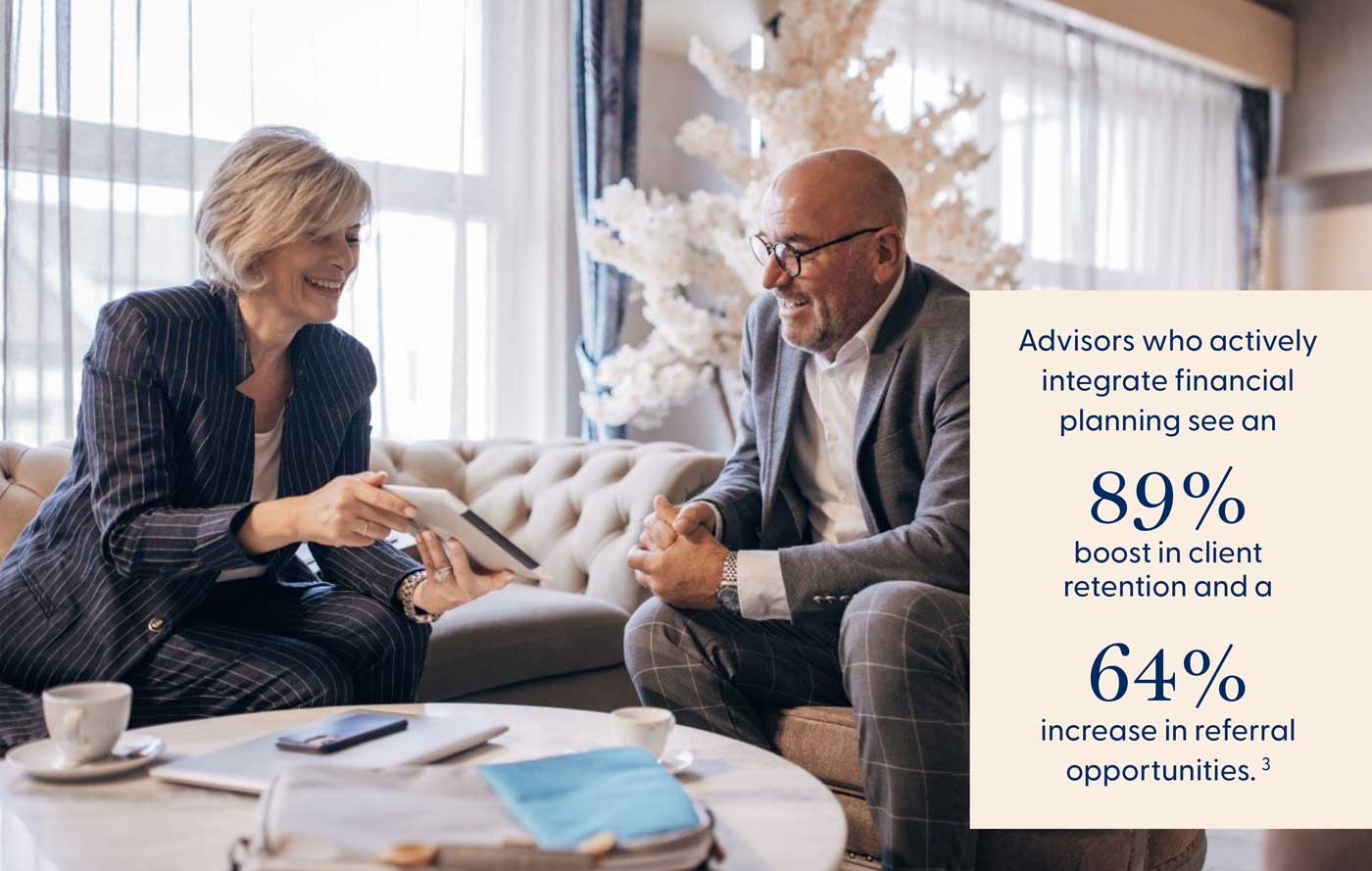 advisors who actively integrate financial planning see an 89% boast in client retention and a 64% increase in referral opportunities